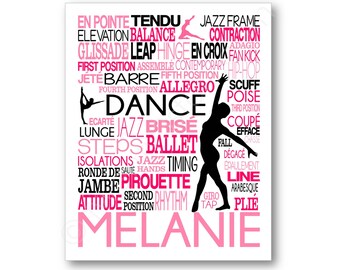 Dance Typography Art, Girl's Room Art, Choose Any Colors, Gift for any Dancer, Tap, Ballet, Hip-Hop Teacher Dance Team, Canvas or Art Print