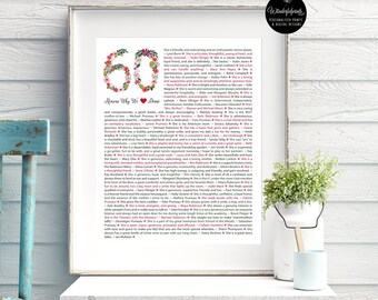60th birthday gift for Mom / For Nana / For HER / Flower / 1957 / 60 Reasons We love you / DIGITAL Download / Unique Gift / Custom Word Art