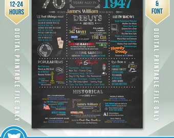 70th Birthday Gift, 1947 Personalized 70th Birthday Poster, 70th Birthday 1947, 1947 Birthday, 1947 Birth Year - 70 Years Ago USA Events