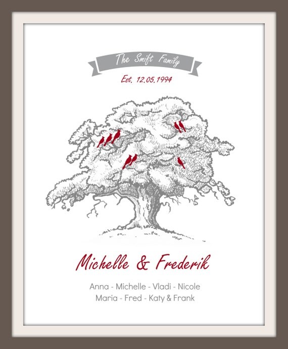 personalized family tree print gift for parents by personalized family tree print gift for parents by