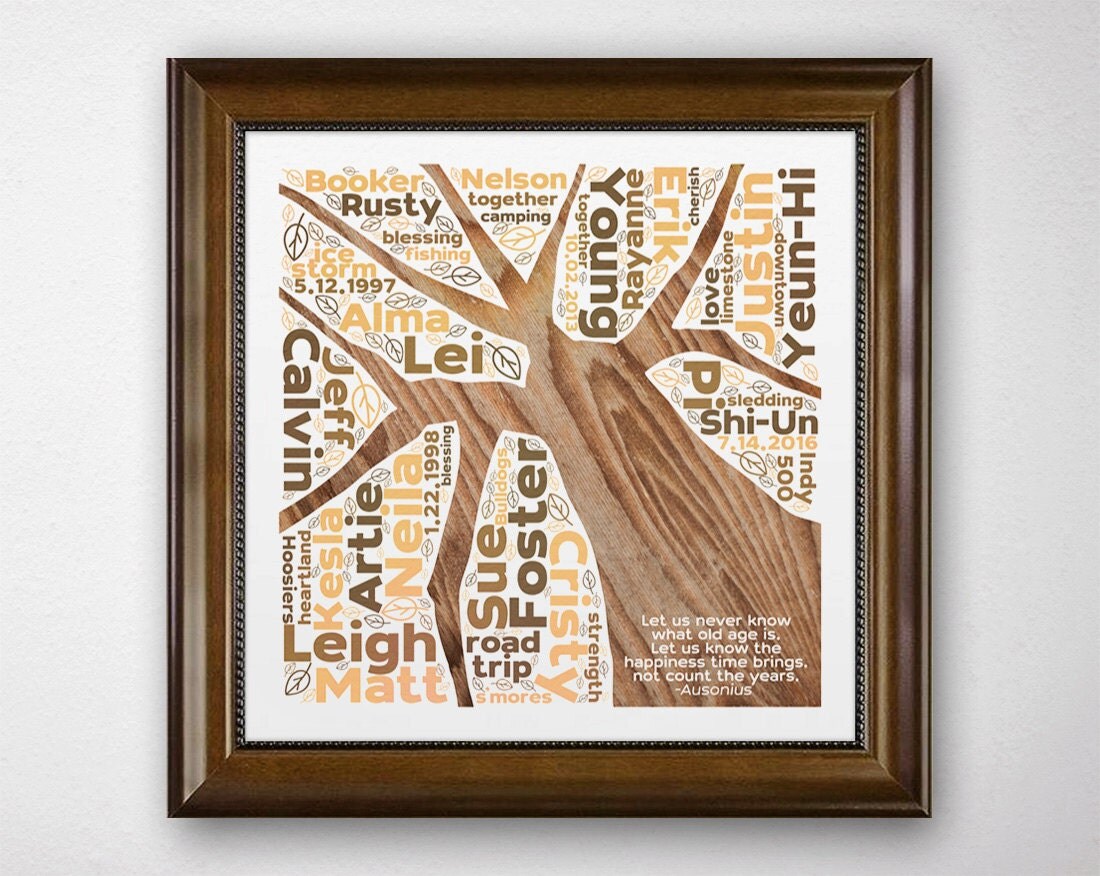 Family Tree Print personalized gift for dad by KinAndCaboodle