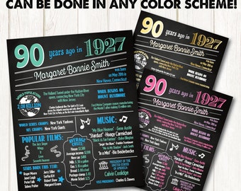 90th Birthday Poster. 90th Birthday Chalkboard. 90th Anniversary Poster. Digital OR Printed Poster. 90th Birthday Banner. 90th Birthday Gift