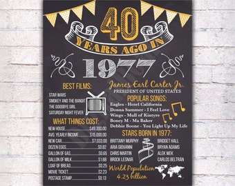 40th Birthday Chalkboard Poster Sign, 40 Years Ago Back in 1977 USA Events, Gold & White, Instant Download Digital Printable File 325