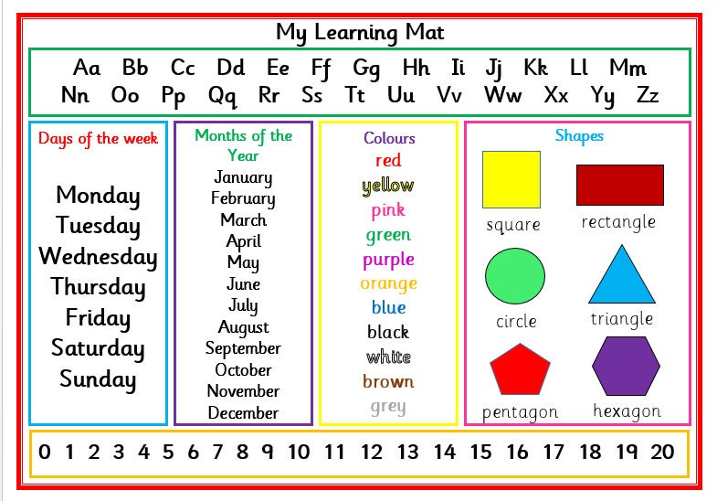 My Learning Mat Numbers Colours Alphabet Shapes Days of