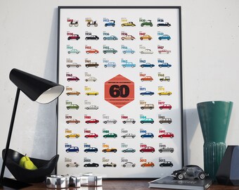 Deco poster - Collection of the mythical cars - 70 x 50