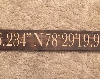 GPS Coordinates sign