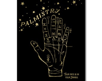 Palmistry wall decor | Etsy