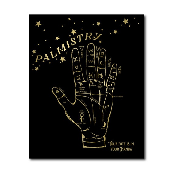 Palmistry Wall Art // DIY PRINTABLE // Home Decor Wall Art