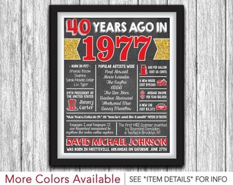 The Year You Were Born Chalkboard Poster - Printable 40th Birthday Poster - Personalized Digital File - ANY YEAR & AGE
