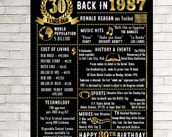 30th Birthday Chalkboard, 30 Years Ago in 1987, 1987 Poster Born in 1987 30th Birthday Gift 1987 Birthday Poster, 30th Birthday Gift