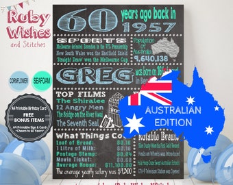 Personalised 60th Birthday 1957 Chalkboard Printable- Australian