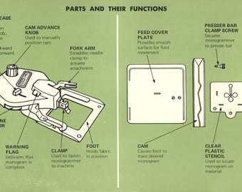 Sears Kenmore Monogrammer attachment operators owners manual vintage 1960's and 1970's sewing machine