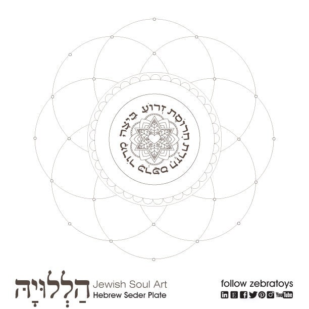 It's just an image of Exhilarating Printable Seder Plate It's just a picture of Exhilarating Printable Seder Plate