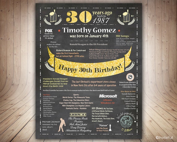 30. GeburtstagPlakat Tafel 30. Geburtstag Zeichen