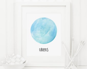 Image result for uranus