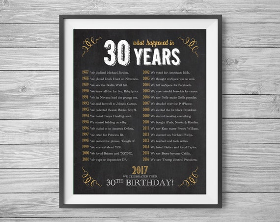 30th-birthday-printable-8x10-and-16x20-party-sign-supplies