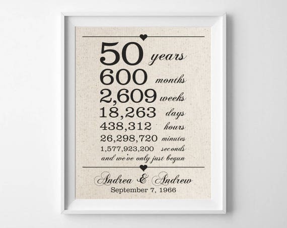 50 years together 50th Anniversary Gift for Husband Wife