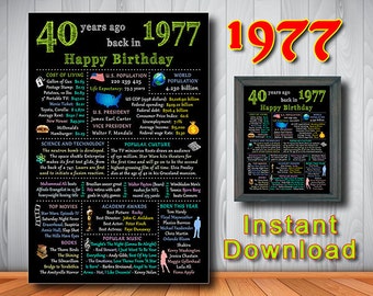 40th Birthday Chalkboard Sign, Сelebrate 40 Birthday, Back in 1977, Events 1977 USA, Born in 1977, Instant Download DIGITAL FILES (#204.d1)