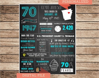 DIGITAL 70th Birthday Gift, Personalized 70th Printable Chalkboard Poster, 70th Birthday Poster, 70 Years Ago in 1947, 70th Bday Decor, 1947