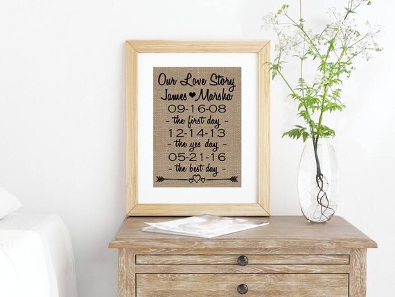 Bedroom Wall Decor Romantic our love story sign-engagement gift-rustic wall decor-romantic Bedroom Wall Decor Romantic our love story sign-engagement gift-rustic wall decor-romantic