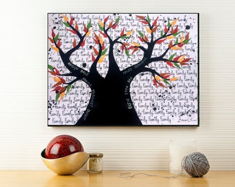 Personalized Family Tree Wall Art family wall art | etsy Personalized Family Tree Wall Art family wall art | etsy