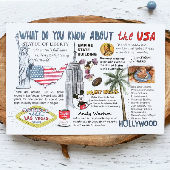 Postcard "What do you know about the USA"