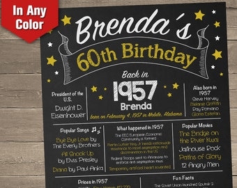 60th Birthday Chalkboard, 60th Birthday Poster, 60th Birthday Centerpiece, 60th Birthday Gift, Printable Sign for DIY printing