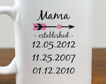 Mom Established Custom Mug, Mom Established Mug, Personalized Mom Coffee Mug
