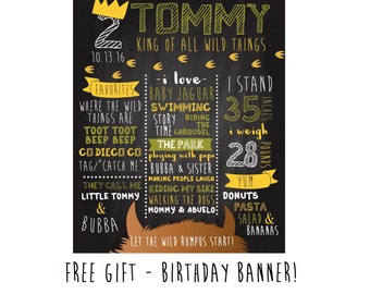 Wild Things Chalkboard Milestone Poster, Where The Wild Things Are Birthday Stats Poster, First Birthday Chalkboard Sign, Wild Things Party