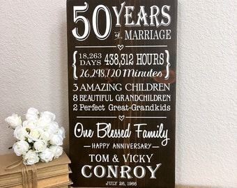 50th Wedding Anniversary Gift, 50 Year Anniversary, Gifts for Parents, Milestone Anniversary, Custom Wood Sign, Golden Anniversary