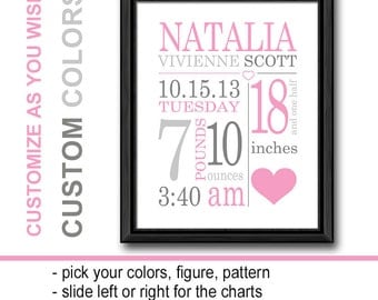 baby girl birth announcement pink gray, birth stats print, baby stats, personalized baby girl gift, baby girl room decor, baby girl nursery