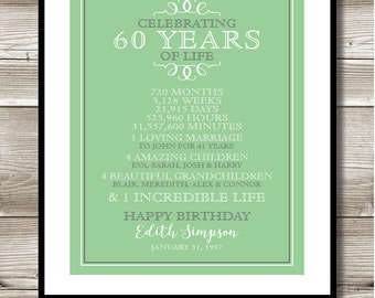 60th Birthday print; birthday gift; digital print; 60 years old, customizable, milestone; keepsake gift