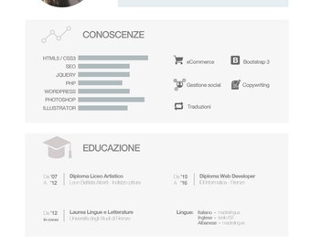 Custom resume writing usa