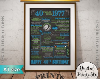40th Birthday Gift 1977 Poster, AUSTRALIA 40 Years Flashback Instant Download Born in 1977 40th B-day Chalkboard Style A1 size Printable