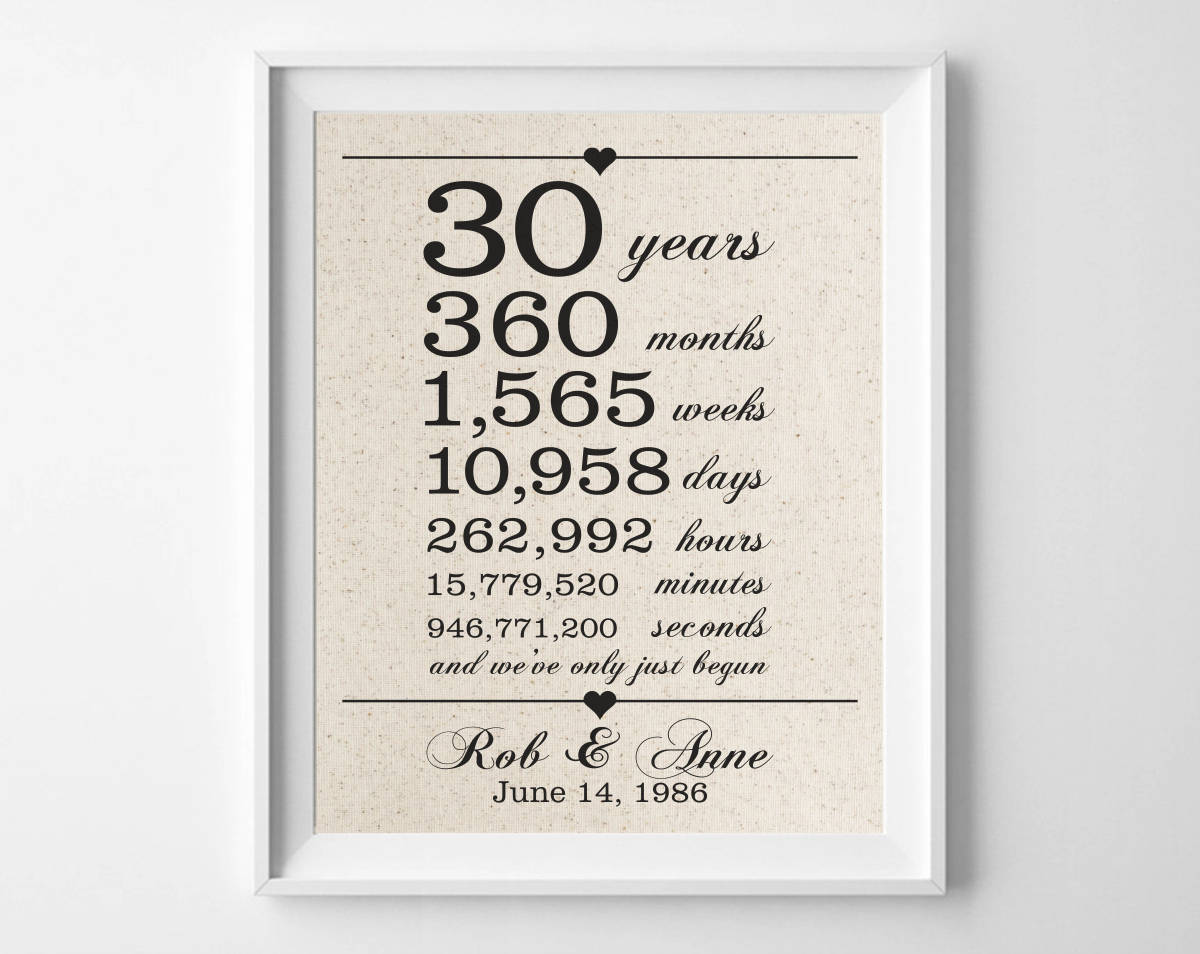 30Th Anniversary Gift For Husband - The 25+ best Husband 30th birthday ideas on Pinterest | 30 ... : It sounds like the perfect stone for your 30th anniversary gift for your husband!