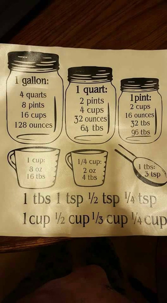 Mason jar measurement conversion chart.