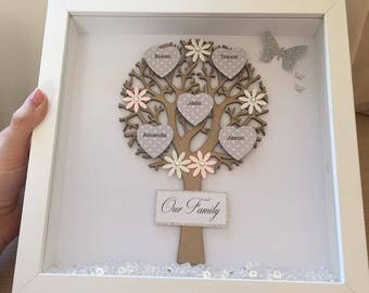 Family Tree frame, Family tree personalised frame, family frame, family tree, personalised frame