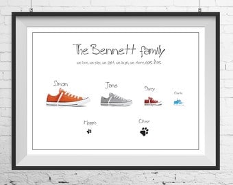 Custom Family Print, Custom Family Tree, Family print, Family poster, Family Portrait, Personalised print, personalised poster,