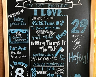 Custom Mustache Bash Milestone Chalkboard Sign/Boy Birthday/Blue, Black, and White