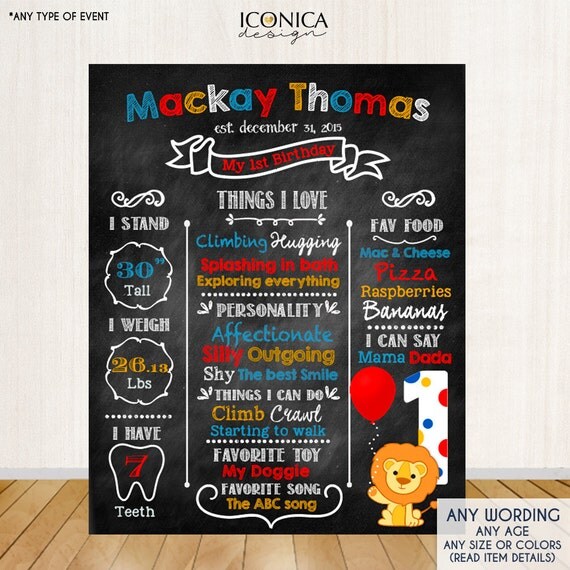 Circus, Carnival, First Birthday Chalkboard Poster, Chalkboard Sign Milestone Poster, Birthday, Lion Chalkboard, Any Age, Digital Or Printed Il_570xn
