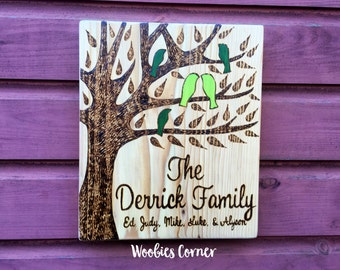 Custom family tree, Family name sign, Custom sign, Family tree, Custom family sign, Wooden family sign, Personalized sign, Family wood sign