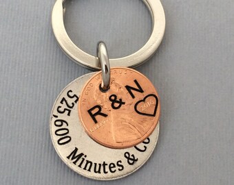 Anniversary Gift - Anniversary Gift For Men - Personalized KeyChain - Stamped Penny KeyChain - Minutes & Counting Keychain