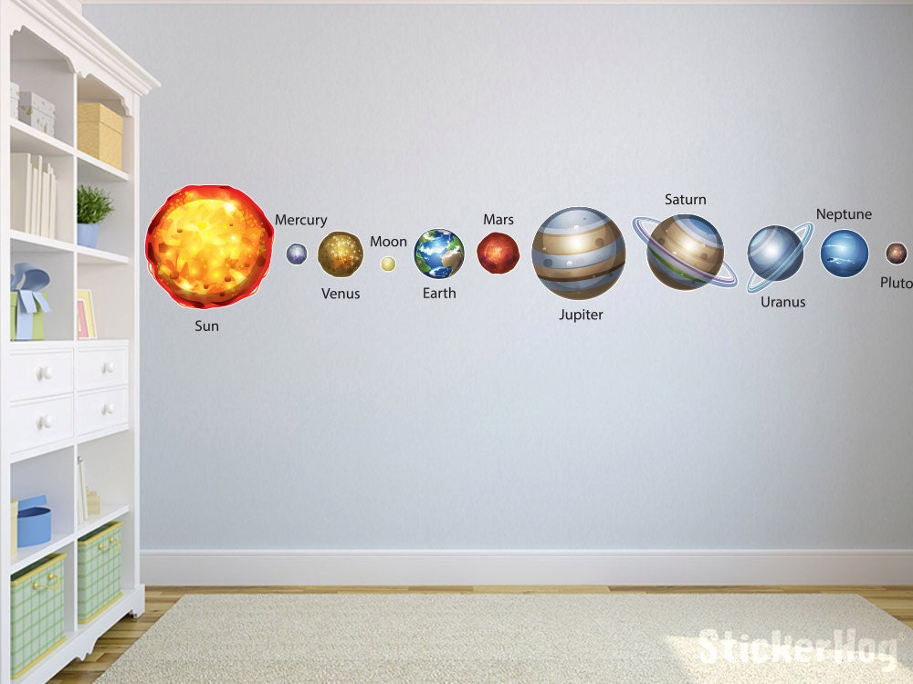 See? 35+ Truths On Solar System Wall Decal  Your Friends Did not Let You in!