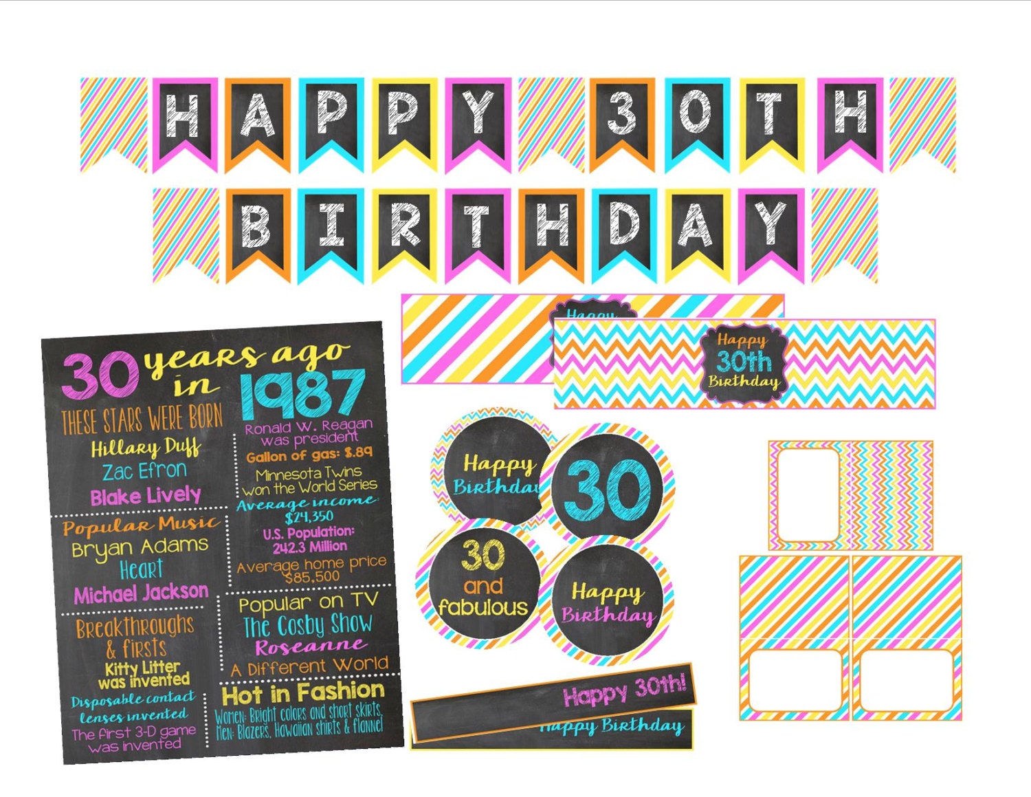 30th Birthday Decorations-Printable Items
