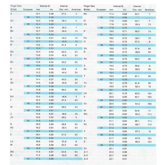 UK ring sizer - Ring sizing gauge - Ring sizing chart - UK size only ...