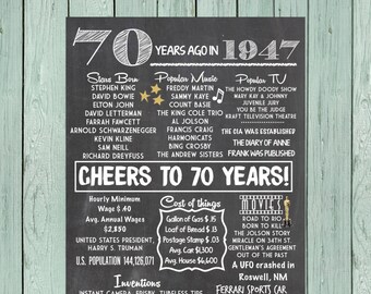 1947: 70 Years Ago Chalkboard Sign Digital File, 70th birthday decor *****INSTANT DOWNLOAD****
