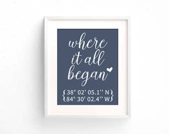Where It All Began | GPS Coordinates Gift | Where We Met Location Art Print | Bridal Shower Wedding Gift for Couple | Latitude Longitude