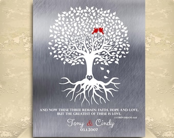 Personalized Tin 1 Corinthians 13:13 Family Tree Faux Tin Background 10 Year Tin Anniversary Gift Wedding Tree Custom Metal Art Print #1216