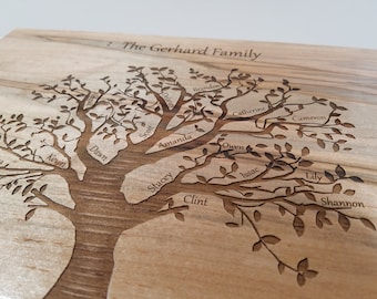 Personalized Family Tree Keep Sake Box with Names,12x8x4 Laser Burned Tree of Life Memory Wood Box, Detailed Wood Family Tree Box