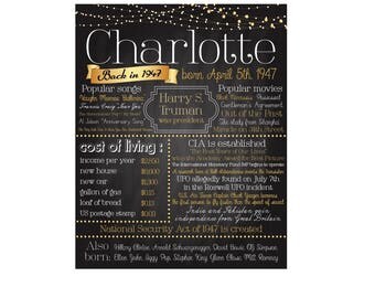 70th Birthday Chalkboard Poster, 1947 Birthday Chalkboard Board, 70th Birthday Gift, 70 Years Old Poster, 1947 History Facts chalkboard